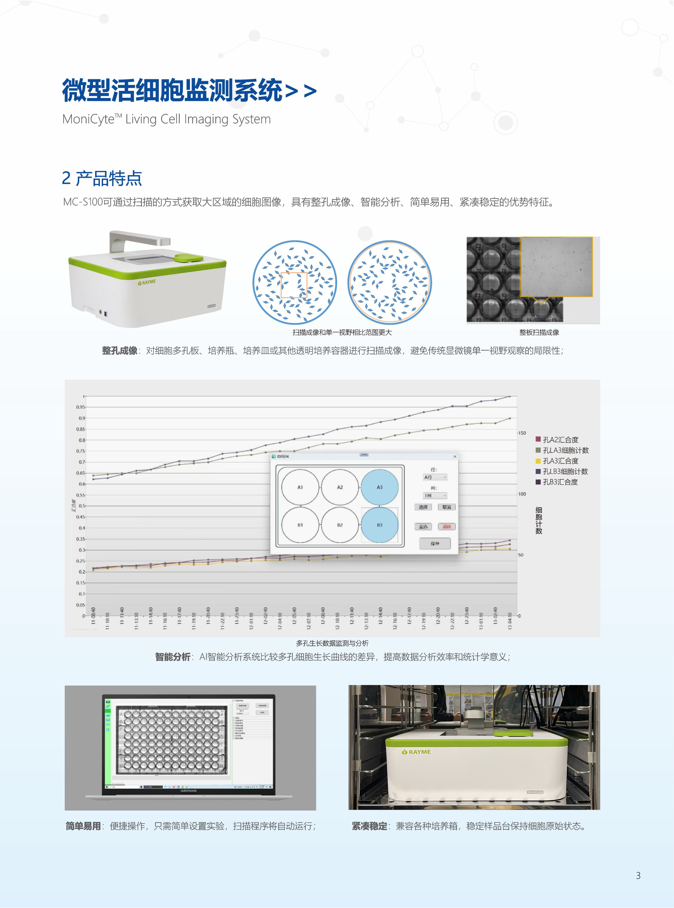 微型活细胞监测系统3.jpg